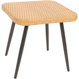 Mendler Poly-Rattan Garnitur 7-tlg. Dunkelgrau