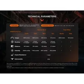 Fenix WF26R LED Taschenlampe 3000 Lumen