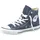Converse Chuck Taylor All Star Hi in Blau