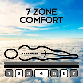 sleezzz Superior 180 x 200 cm H3/H4
