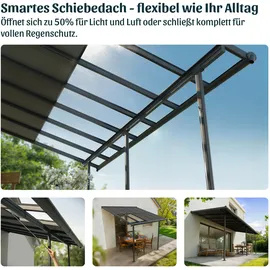 CANOPIA Sierra Cabrio 3 x 9,2 m grau