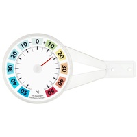 Fenster-Thermometer kaufen bei chemoLine® - Chemoline Deutschland