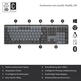 Logitech MX Mechanical Full size Tactile, Tastatur Mechanisch, Sonstiges, kabellos, Graphite