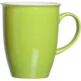 Ritzenhoff & Breker Doppio Kaffeebecher 0,32 l Grün