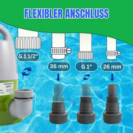 chm Tauchpumpe flachsaugend bis 1mm 400 Watt mit integriertem schwimmer und Überhitzungsschutz