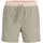 JACK & JONES Maui Archive Badeshorts Grau/Grün 140