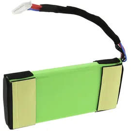 PATONA Akku JBL Boombox GSP0931134 01