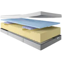 Schlaraffia Thermo Balance 100 x 200 cm H3