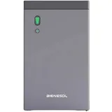 Bienesol Balkonkraftwerk CUBE 5200 All-in-One AC-DC Speicher mit 5,12 kWh 2500 Watt, (1-St)