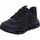 SKECHERS Glide-Step Kinder Schwarz 37