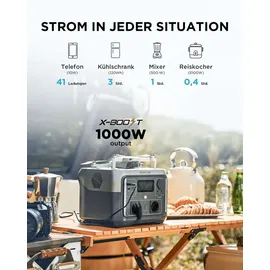 EcoFlow EF ECOFLOW RIVER 2 MAX mit XT60 Kabel 3.5M 512Wh Tragbare Powerstation, Solargenerator mit LiFeP04, Schnellladung in 1 Stunde,