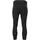 SOS Nuuk Funktionsunterhose Schwarz S