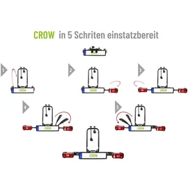 Eufab Crow