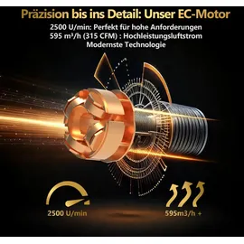 The Hookah GROW JET PRO EC-Motor 8W Clip Ventilator Schwenkfunktion 10xOszillierend Growzelt Growbox 10-Geschwindigkeitsstufen Zelt leise 31dB belüftung Fan