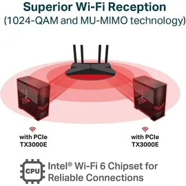 TP-Link Archer TX3000E WLAN Adapter PCIe x1 mit 2 Antennen
