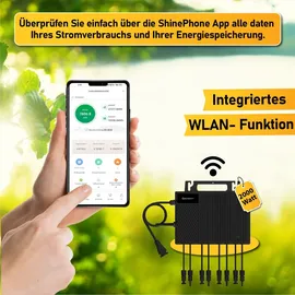 sunpro power Growatt NEO Wechselrichter 2000M-X2 | PV WIFI Wechselrichter für Balkonkraftwerk