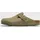 Birkenstock Boston Beige 43