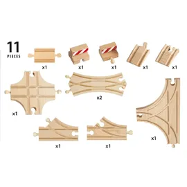 BRIO Advanced Expansion Zug (33307)
