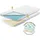 nah-vital Matratzentopper 90 x 200 cm 4in1 wendbar