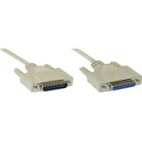 InLine Joystickverlängerung, 15pol Stecker/Buchse 2,0m