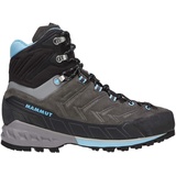 Mammut Kento Tour High GTX W dark titanium/whisper 38