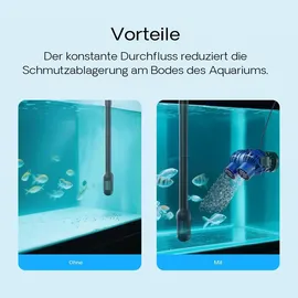 Wiltec SunSun JVP-232 Strömungspumpe 15000 l/h 26 W Aquarium Pumpe mit 2 schwenkbaren Düsen, Magnethalter zur einfachen Befestigung und Durchflussregler