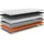 Hn8 Schlafsysteme Eco Spring Elite 140 x 200 cm H2/H3