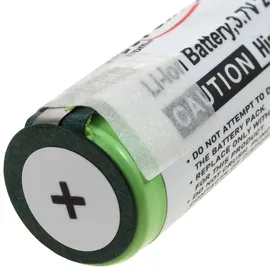 Powery Akku für Fensterreiniger Kärcher WV 1, WV 2, WV 2 Plus, WV 2 Premium, WV 50 plus, WV 70 plus