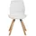 CLP Esszimmerstuhl Luna weiß Kunststoff