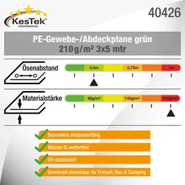 kestek Abdeckplane 3 x 5 m Grün