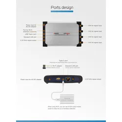 OWON VDS6104 USB Oszilloskop 4x100 MHz 1GS/s + SCPI + Labview