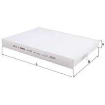 mahle Filter, Innenraumluft