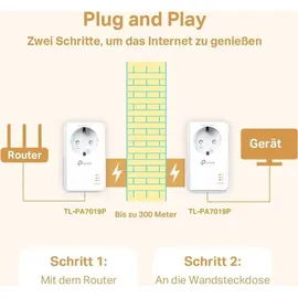 TP-Link TL-PA7019P Kit