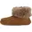 German Leather Fashion Ibiza Cognac 38