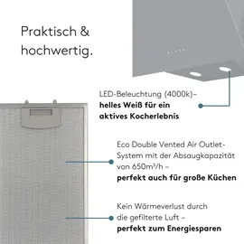 Wiggo Dunstabzugshaube 60cm kopffrei I Abluft Umluft Dunstabzug 650m3/h - Touch-Display 4 Stufen I Energieeffizienzklasse A Schräghaube inkl. Fet...