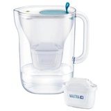 Brita Style Jug Blue, 2.4L, BJ-1039279