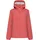 Didriksons Varja Damen Pink Blush 42