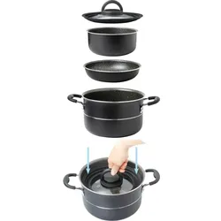 BRUNNER Topfset PIRATE Vacublock System Ø 20