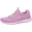 Summits Damen Rosa 42
