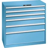 LISTA Schubladenschrank 54x27E, (BxTxH) 1023x572x1000mm, 6 Schubladen, 3 x 100 / 2 x 150 / 1 x 300, lichtblau, RFID Lock