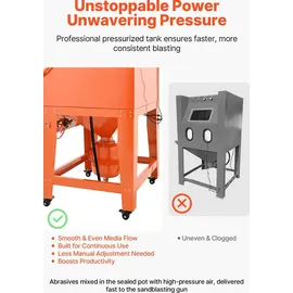 Vevor Sandstrahlkabine Stahl 926 L orange