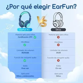 EarFun K1 Blaugrün