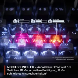 SteelSeries Apex Pro TKL Gen 3 Gaming Tastatur Schwarz