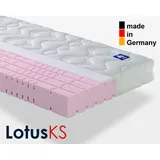 IRISETTE Lotus KS 80 x 200 cm H4