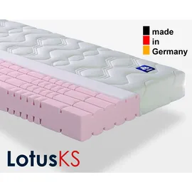 IRISETTE Lotus KS 80 x 200 cm H4