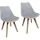 Hti-Living Esszimmerstuhl Atlanta PU antikgrau 2er Set