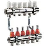 Evenes Edelstahl Heizkreisverteiler mit Durchflussmesser Fußbodenheizung Heizung