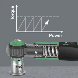 WERA Safe-Torque A 1 Imperial Set 10-tlg.