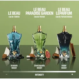 Jean Paul Gaultier Le Beau Paradise Garden Eau de Parfum 75 ml