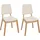 Beliani Esszimmerstuhl 2er Set MERRILL Holz Hellbeige